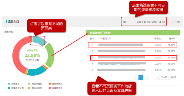 淘大象卖家工具箱图片