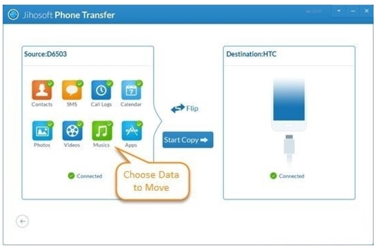 Jihosoft Phone Transfer (手机数据传输软件)官方版v3.4.2.0下载插图6