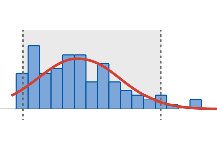 minitab18破解版下载|Minitab18 中文版下载插图1