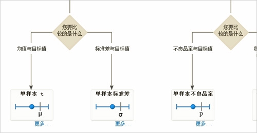 minitab18破解版下载|Minitab18 中文版下载插图3