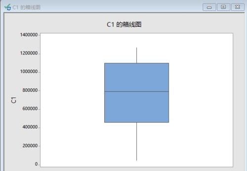 minitab18破解版下载|Minitab18 中文版下载插图13