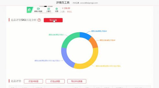 大白电商工具箱插件图片