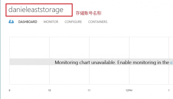 CloudBerry Explorer for Amazon S3图