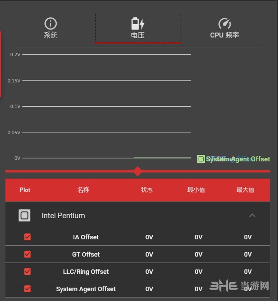 OCCT中文版图片3