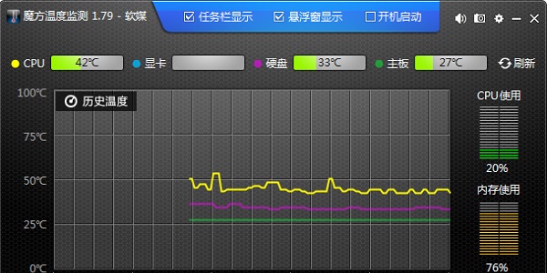 魔方温度检测图片