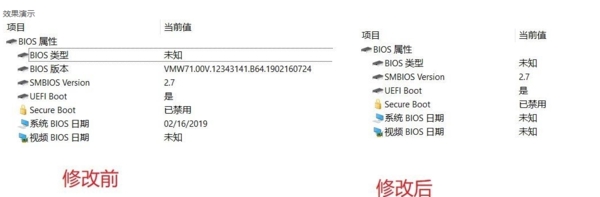 硬件序列号匿名者图片