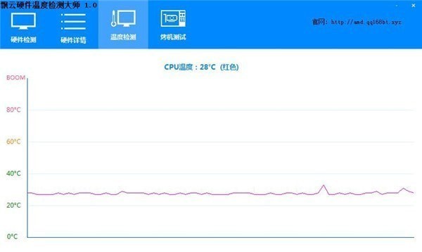 飘云硬件温度检测大师软件图片3