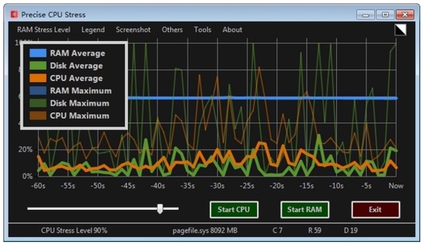 Precise CPU Stress软件图片2