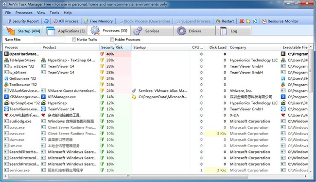 AnVir Task Manager free图