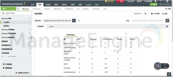 EventLog Analyzer图片
