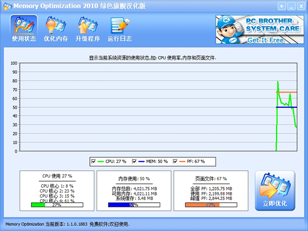 Memory Optimization图片