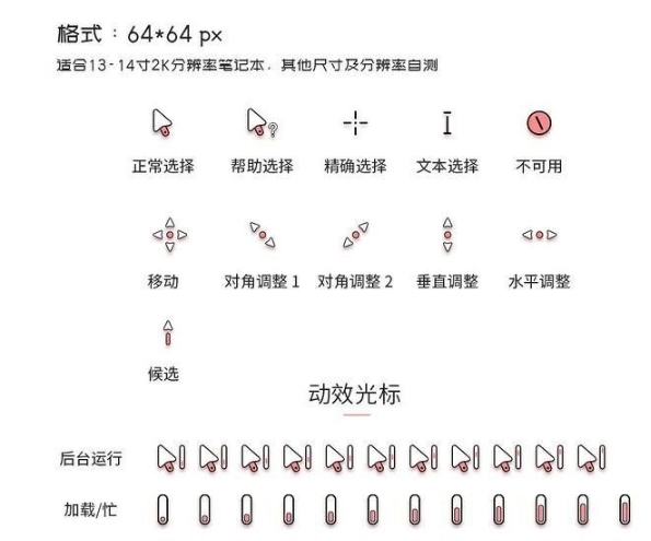 HuiRan软件图片1