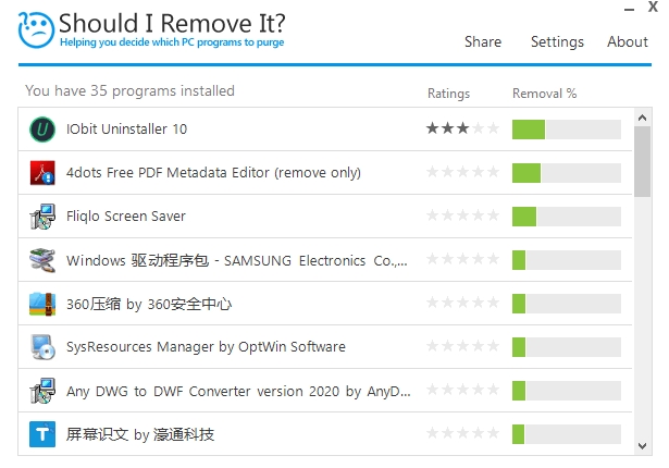 Should I Remove It图片2