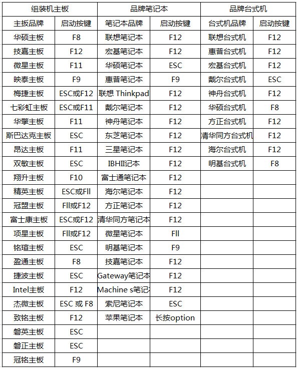 LeoMoon CPU-V图片2