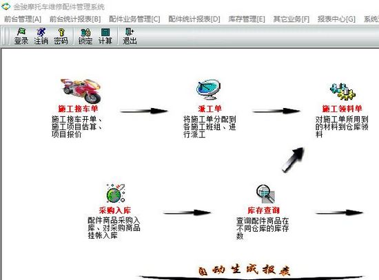金骏摩托车维修配件管理软件图片