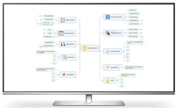MindManager2019图片11