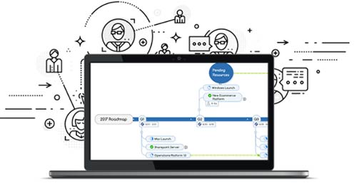 MindManager2019图片13