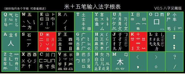 米+五笔图片2