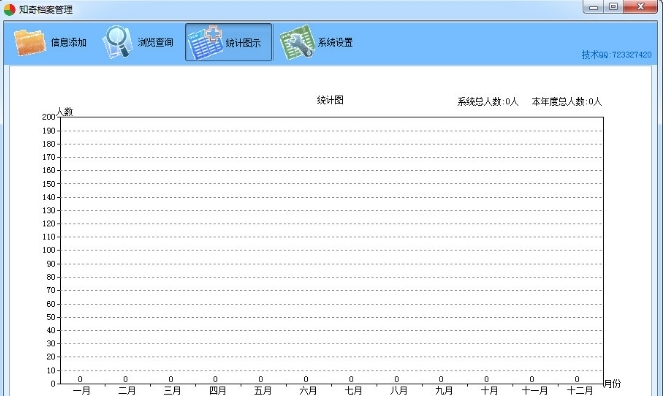 知奇档案管理系统图片2