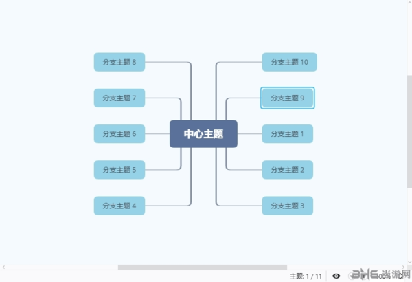 XMind图片6