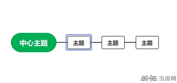 亿图脑图图片6