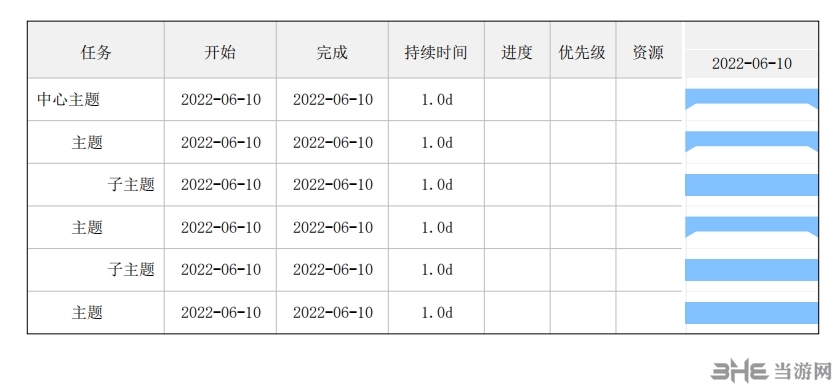 亿图脑图图片11