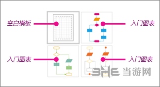 Visio2016图片10