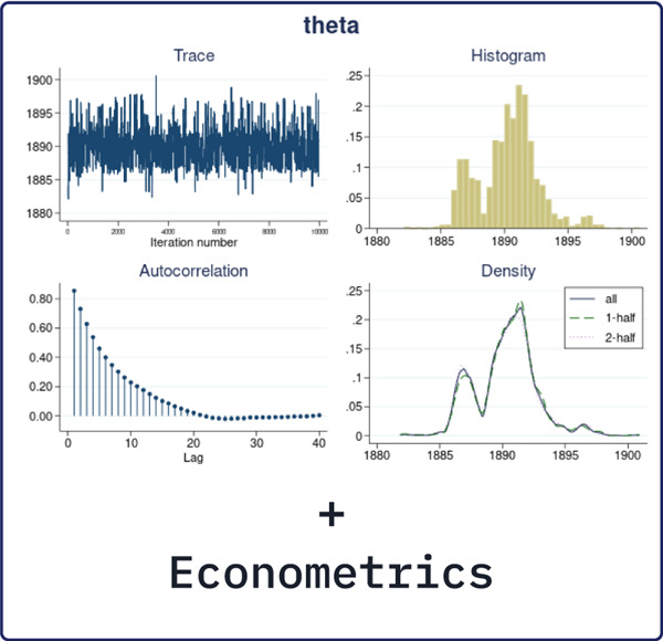 Stata 17图片10