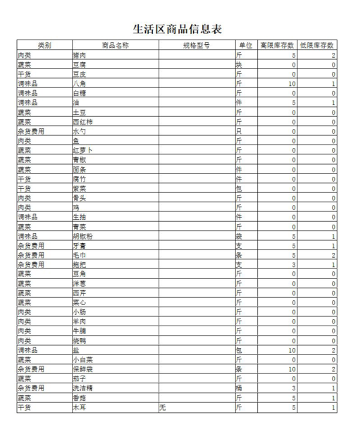 砖厂物品仓库管理系统图片11