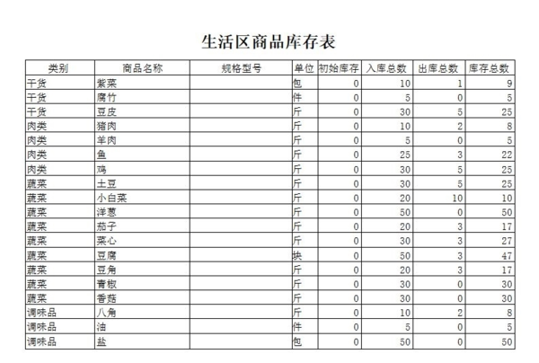 砖厂物品仓库管理系统图片15