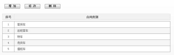 银手指车辆路单软件图片4