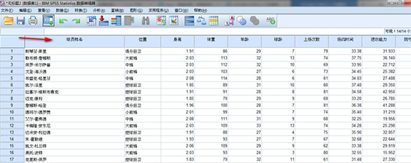 IBM SPSS Statistics 27图片17