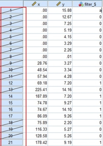 IBM SPSS Statistics 27图片26