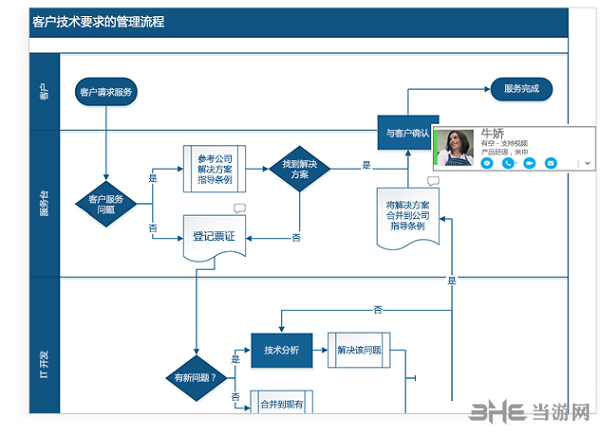 Visio图片1