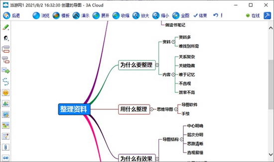3A Cloud图片