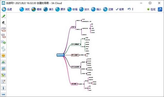 3A Cloud图片