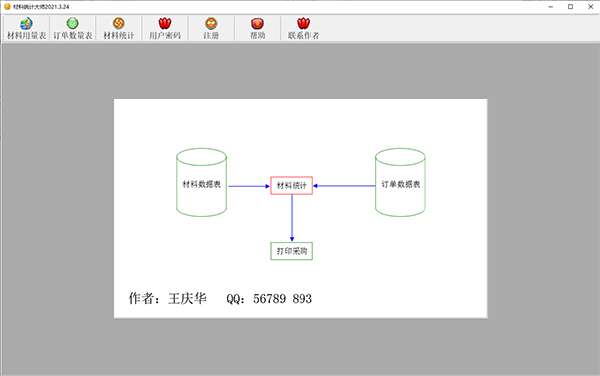 材料统计大师图片