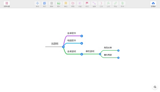 MindLine图片