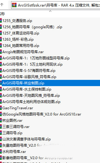 ArcGIS三调符号库1