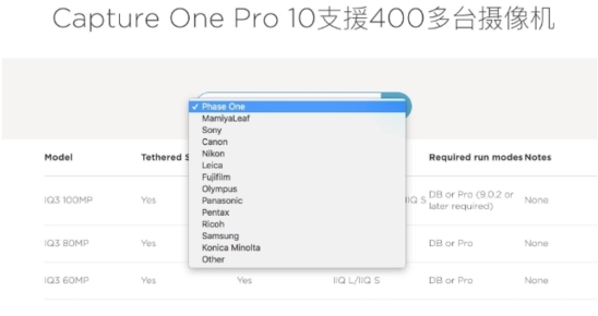 CaptureOne破解版|CaptureOne12 电脑免费版(附破解教程)v12.0.4下载插图13