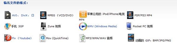 iWisoft Flash/SWF to Video Converter图