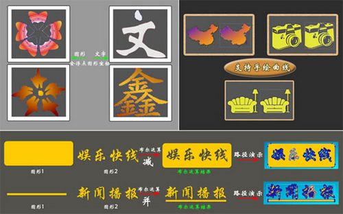 雷特字幕edius版图片