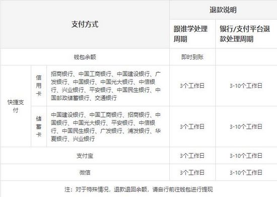 跟谁学直播助手图片2
