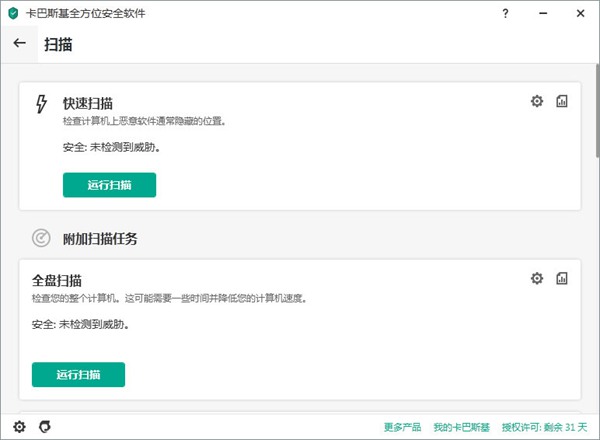 卡巴斯基全方位安全软件图