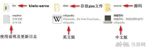 维基百科离线包下载教程图片1