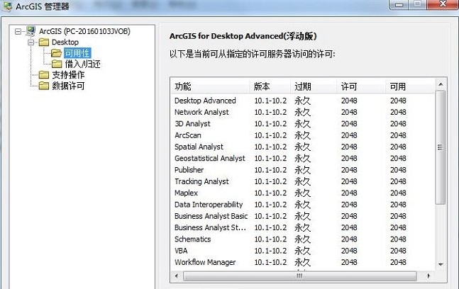 ArcGIS10.2图片3