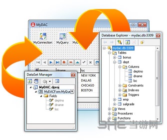 MyDAC破解版下载|MySQL Data Access Components破解免费版 V8.6下载