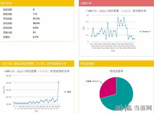 优考试截图1