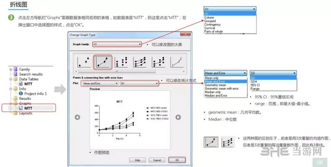 Graphpad Prism作图教程图片5