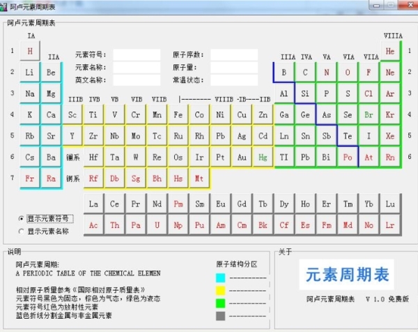 阿卢元素周期表软件图片